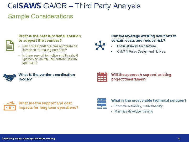 Cal. SAWS GA/GR – Third Party Analysis Sample Considerations What is the best functional