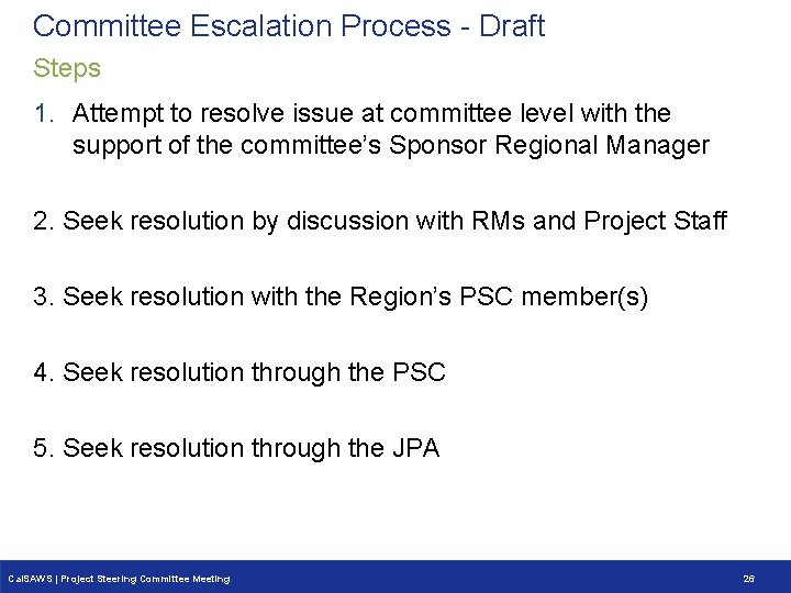 Committee Escalation Process - Draft Steps 1. Attempt to resolve issue at committee level