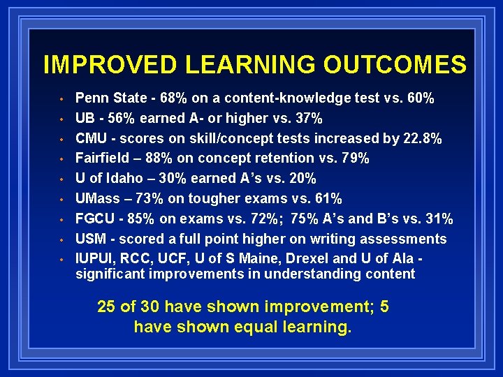 IMPROVED LEARNING OUTCOMES • • • Penn State - 68% on a content-knowledge test