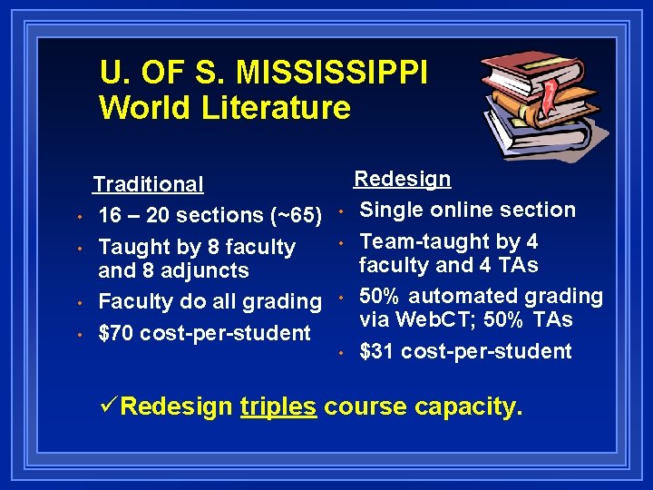 U. OF S. MISSISSIPPI World Literature • • Traditional 16 – 20 sections (~65)