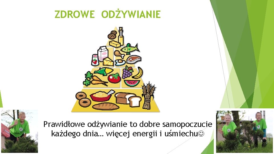 ZDROWE ODŻYWIANIE Prawidłowe odżywianie to dobre samopoczucie każdego dnia… więcej energii i uśmiechu 