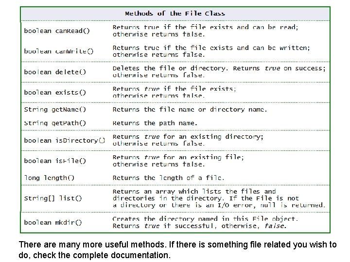 There are many more useful methods. If there is something file related you wish