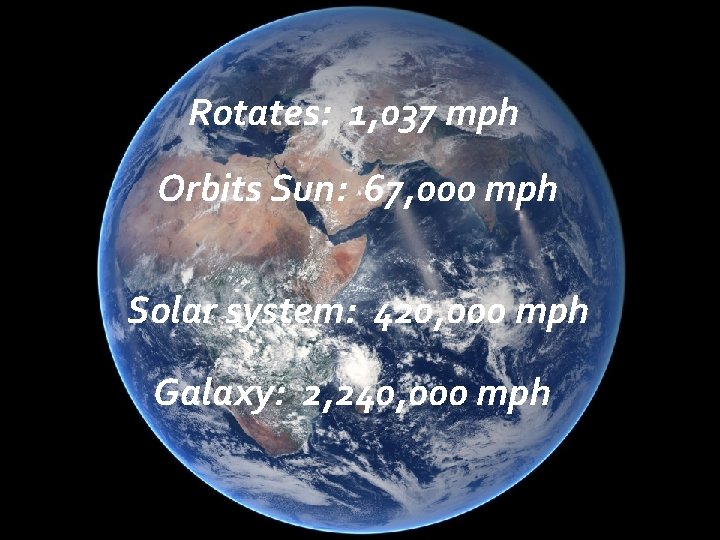 Rotates: 1, 037 mph Orbits Sun: 67, 000 mph Solar system: 420, 000 mph
