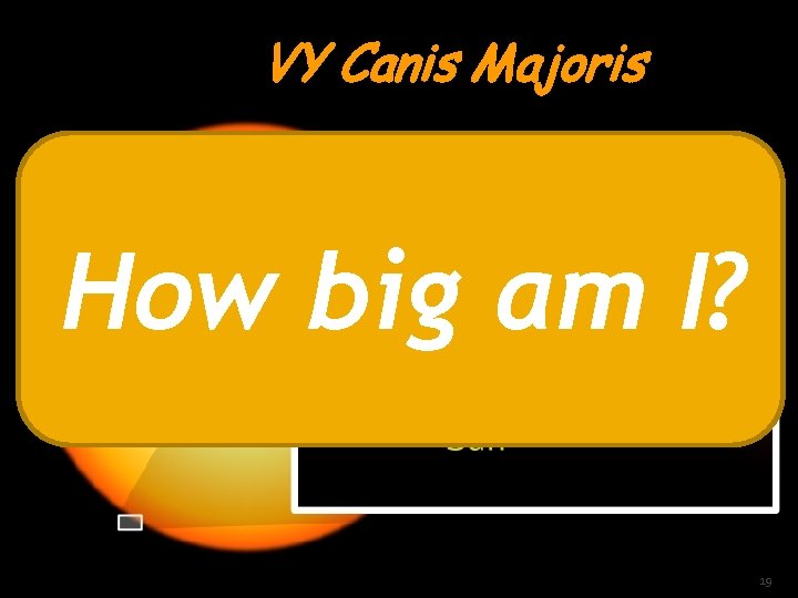 VY Canis Majoris How big am I? 19 