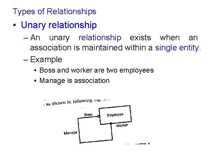 Types of Relationships • Unary relationship – An unary relationship exists when an association