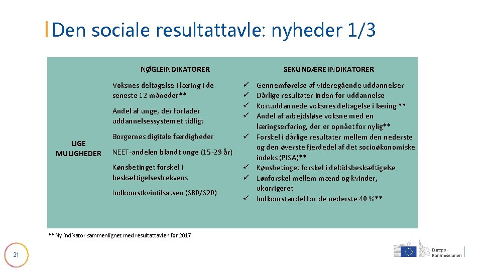 Den sociale resultattavle: nyheder 1/3 NØGLEINDIKATORER Voksnes deltagelse i læring i de seneste 12