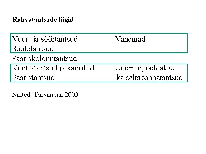 Rahvatantsude liigid Voor- ja sõõrtantsud Soolotantsud Paariskolonntantsud Kontratantsud ja kadrillid Paaristantsud Näited: Tarvanpää 2003