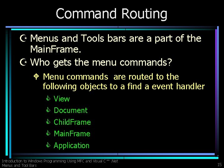 Command Routing Z Menus and Tools bars are a part of the Main. Frame.