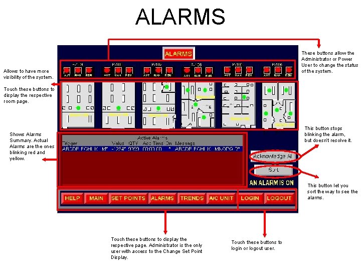 ALARMS These buttons allow the Administrator or Power User to change the status of