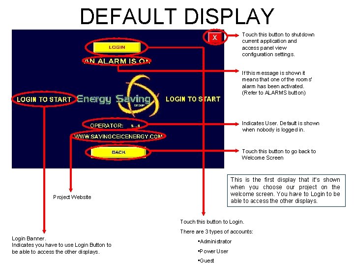 DEFAULT DISPLAY Touch this button to shutdown current application and access panel view configuration