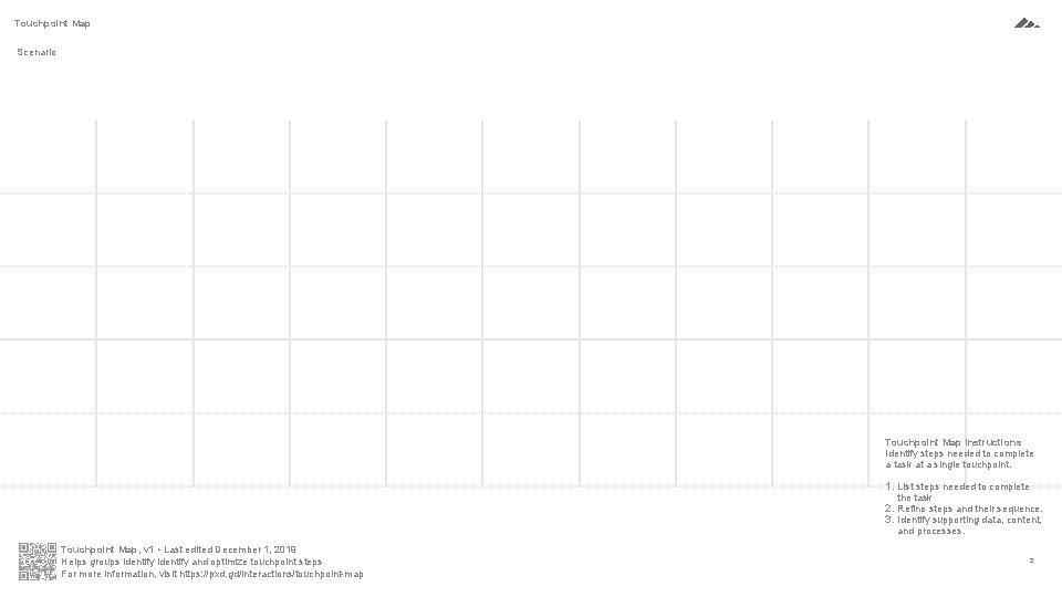 Touchpoint Map Scenario Touchpoint Map Instructions Identify steps needed to complete a task at Touchpoint Map Scenario Touchpoint Map Instructions Identify steps needed to complete a task at
