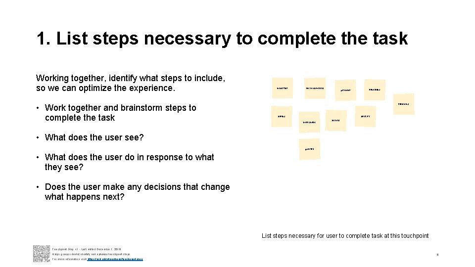 1. List steps necessary to complete the task Working together, identify what steps to 1. List steps necessary to complete the task Working together, identify what steps to