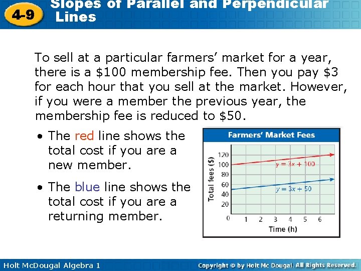 4 -9 Slopes of Parallel and Perpendicular Lines To sell at a particular farmers’