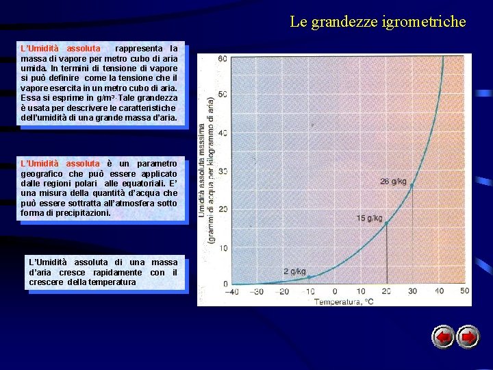 Le grandezze igrometriche L’Umidità assoluta rappresenta la massa di vapore per metro cubo di