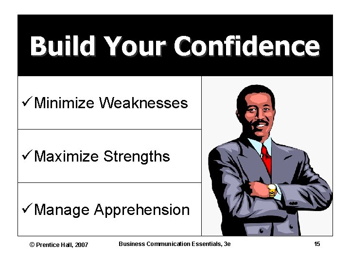 Build Your Confidence üMinimize Weaknesses üMaximize Strengths üManage Apprehension © Prentice Hall, 2007 Business