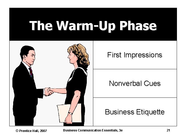 The Warm-Up Phase First Impressions Nonverbal Cues Business Etiquette © Prentice Hall, 2007 Business