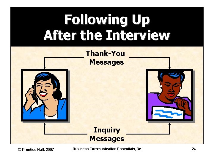 Following Up After the Interview Thank-You Messages Inquiry Messages © Prentice Hall, 2007 Business
