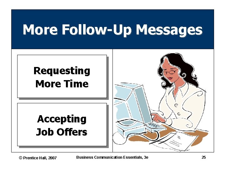 More Follow-Up Messages Requesting More Time Accepting Job Offers © Prentice Hall, 2007 Business