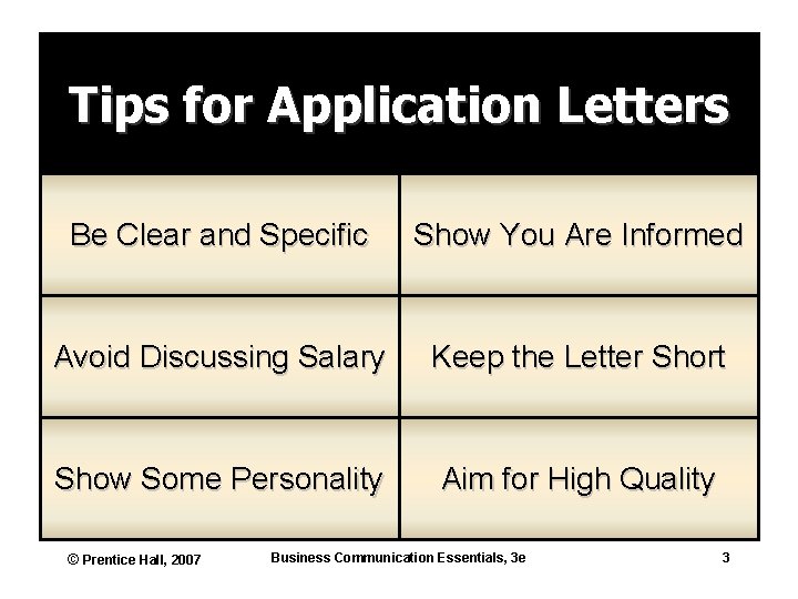 Tips for Application Letters Be Clear and Specific Show You Are Informed Avoid Discussing