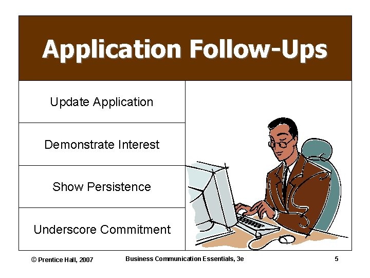 Application Follow-Ups Update Application Demonstrate Interest Show Persistence Underscore Commitment © Prentice Hall, 2007