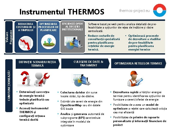 Valoare Propunere Instrumentul THERMOS REDUCEREA COSTURILOR ȘI A TIMPULUI OPTIMIZAREA PROCESELOR DE PLANIFICARE Software