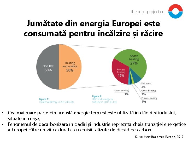 thermos-project. eu Jumătate din energia Europei este consumată pentru încălzire și răcire • Cea