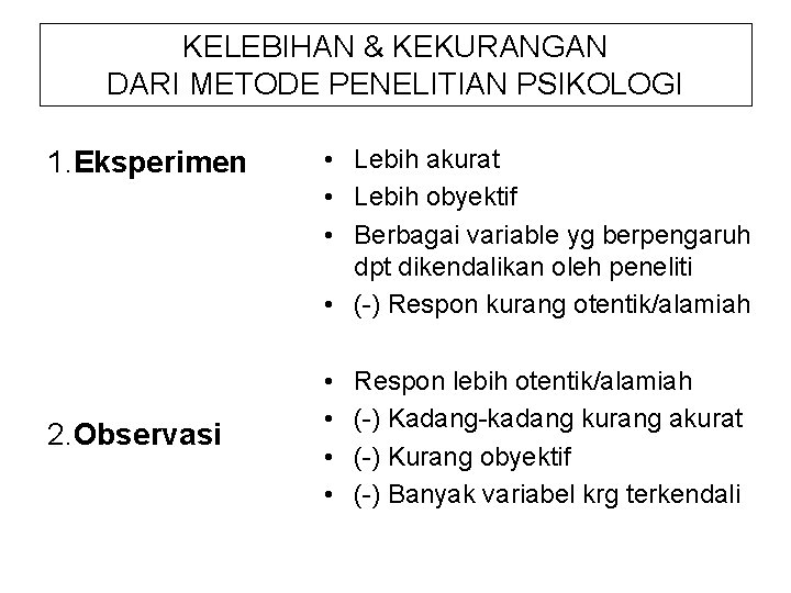 KELEBIHAN & KEKURANGAN DARI METODE PENELITIAN PSIKOLOGI 1. Eksperimen 2. Observasi • Lebih akurat