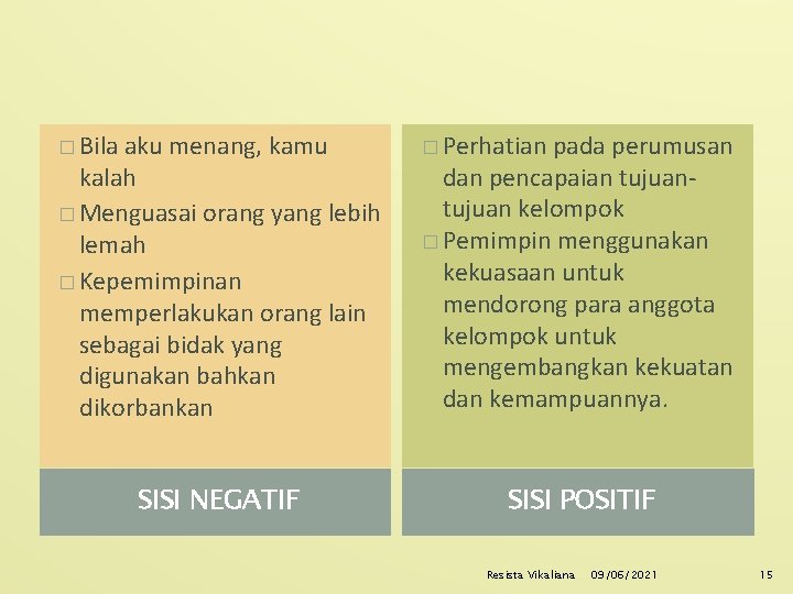 � Bila aku menang, kamu kalah � Menguasai orang yang lebih lemah � Kepemimpinan