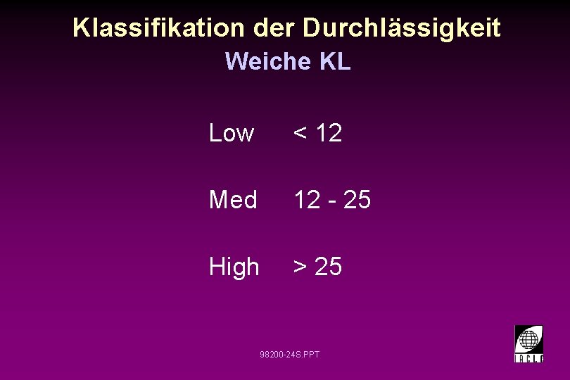 Klassifikation der Durchlässigkeit Weiche KL Low < 12 Med 12 - 25 High >