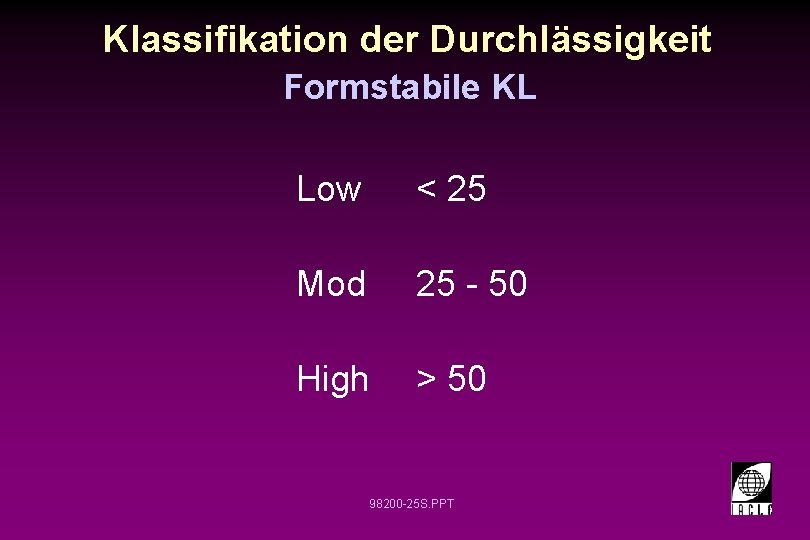 Klassifikation der Durchlässigkeit Formstabile KL Low < 25 Mod 25 - 50 High >