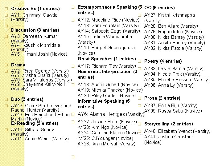 Extemporaneous Speaking � (5 OO (6 entries) � AY 27: Kruthi Krishnappa � AY