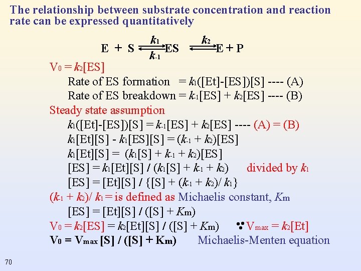 The relationship between substrate concentration and reaction rate can be expressed quantitatively E +