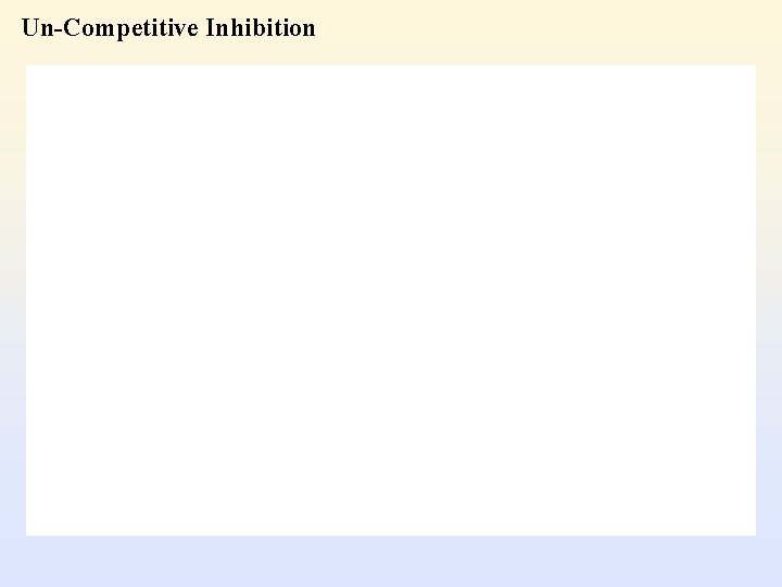 Un-Competitive Inhibition 