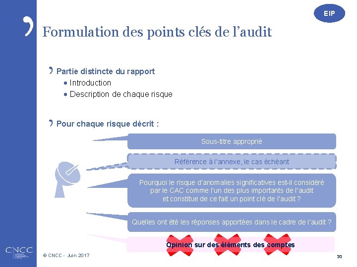 EIP Formulation des points clés de l’audit Partie distincte du rapport · Introduction ·