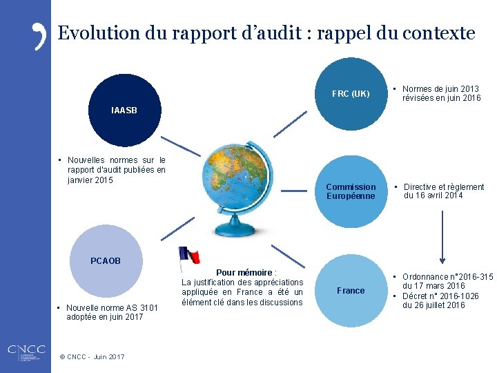 Evolution du rapport d’audit : rappel du contexte FRC (UK) • Normes de juin