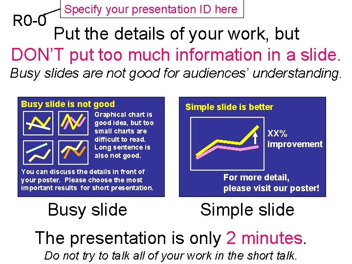 R 0 -0 Specify your presentation ID here Put the details of your work, R 0 -0 Specify your presentation ID here Put the details of your work,