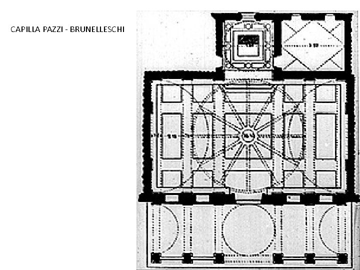 CAPILLA PAZZI - BRUNELLESCHI CAPILLA PAZZI - BRUNELLESCHI