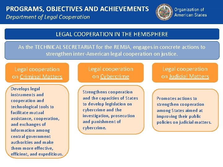 PROGRAMS, OBJECTIVES AND ACHIEVEMENTS Department of Legal Cooperation LEGAL COOPERATION IN THE HEMISPHERE As