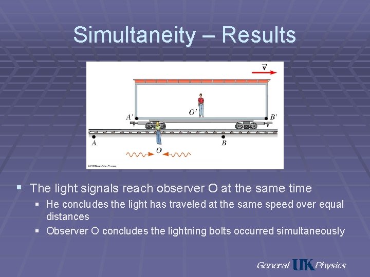 Simultaneity – Results § The light signals reach observer O at the same time