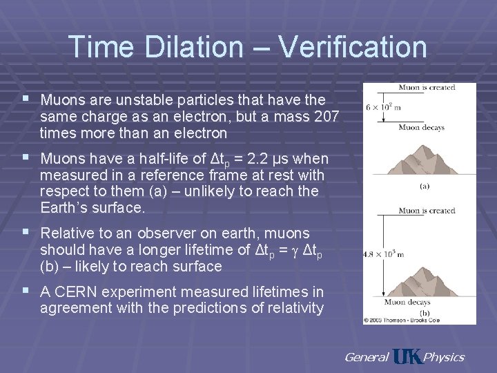 Time Dilation – Verification § Muons are unstable particles that have the same charge