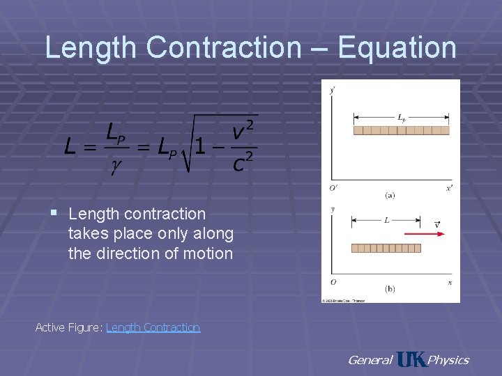 Length Contraction – Equation § Length contraction takes place only along the direction of