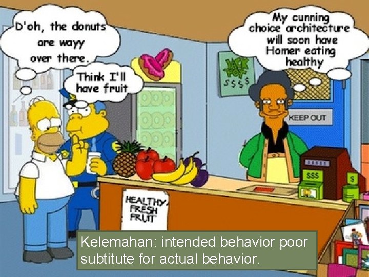 Kelemahan: intended behavior poor subtitute for actual behavior. 