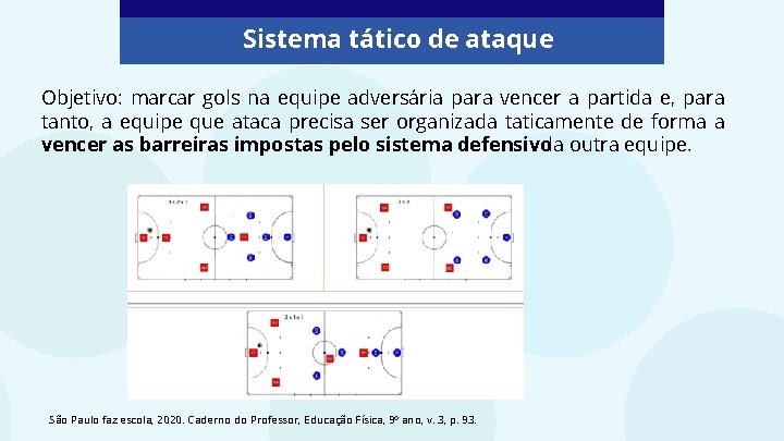 Sistema tático de ataque Objetivo: marcar gols na equipe adversária para vencer a partida Sistema tático de ataque Objetivo: marcar gols na equipe adversária para vencer a partida