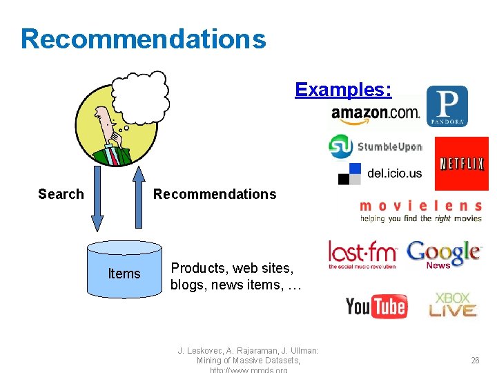 Recommendations Examples: Search Recommendations Items Products, web sites, blogs, news items, … J. Leskovec,