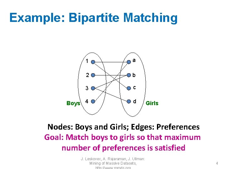 Example: Bipartite Matching 1 a 2 b 3 c Boys 4 d Girls Nodes: