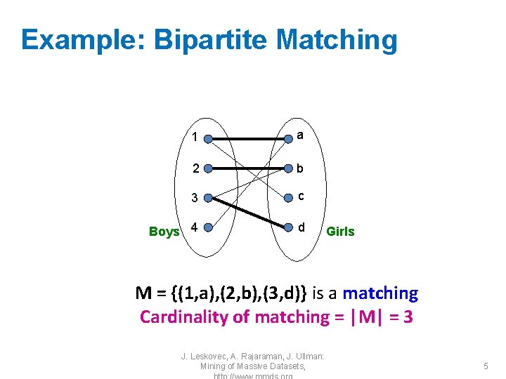 Example: Bipartite Matching 1 a 2 b 3 c Boys 4 d Girls M