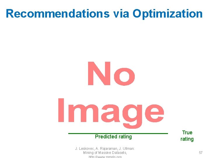 Recommendations via Optimization • Predicted rating J. Leskovec, A. Rajaraman, J. Ullman: Mining of