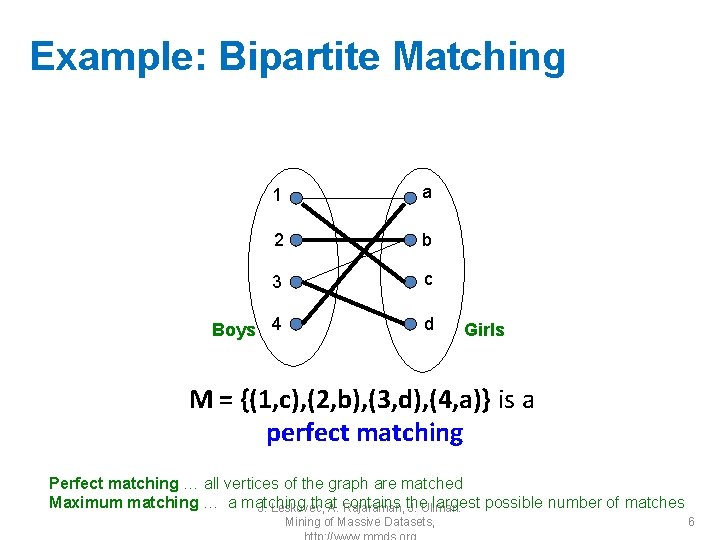 Example: Bipartite Matching 1 a 2 b 3 c Boys 4 d Girls M