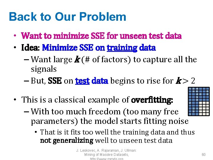 Back to Our Problem • Want to minimize SSE for unseen test data •