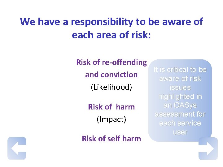 We have a responsibility to be aware of each area of risk: Risk of